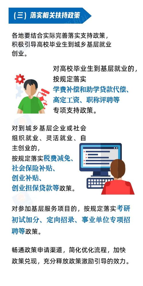 到城鄉(xiāng)基層就業(yè)創(chuàng)業(yè)，高校畢業(yè)生這些服務(wù)和保障別錯(cuò)過