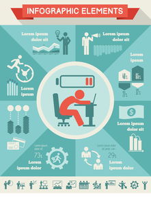 工作場景與電池信息圖表 商務金融與信息咨詢服務的整合解析